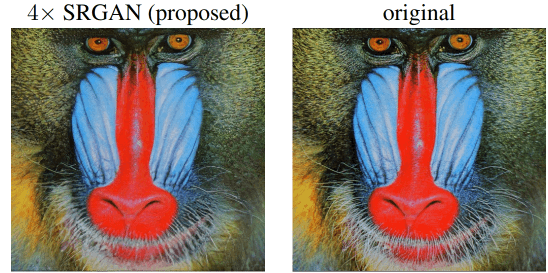 Super Resolution GAN